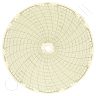 Honeywell 24001661-001 Circular Charts