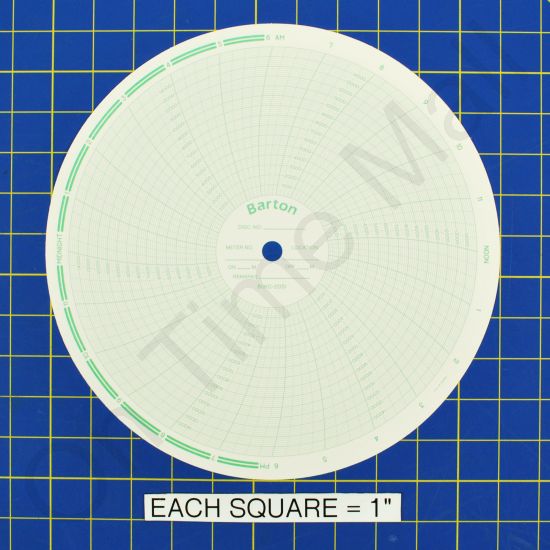 Barton BUKC-2051 Circular Charts