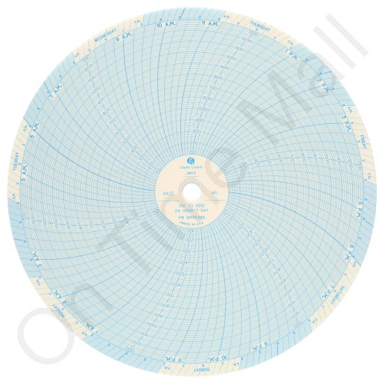 Blue M BM115499 Circular Charts