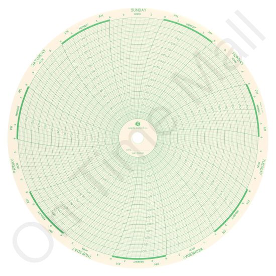 Bristol 55041 Circular Charts