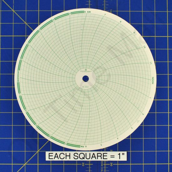 Bristol 55051 Circular Charts