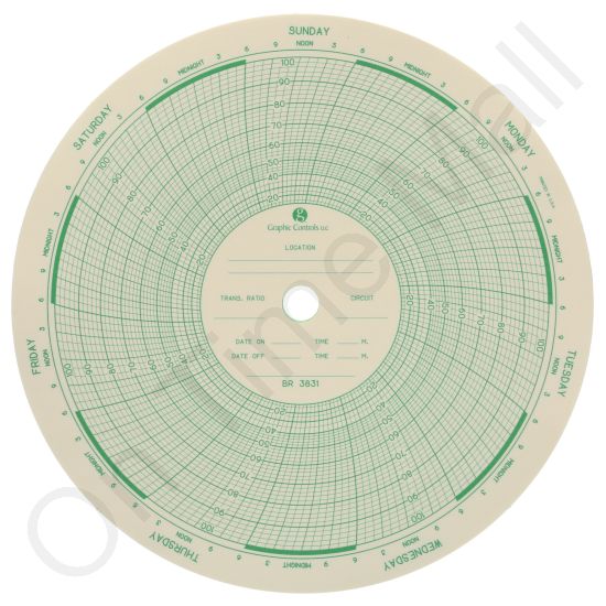 Bristol BR-3831 Circular Charts