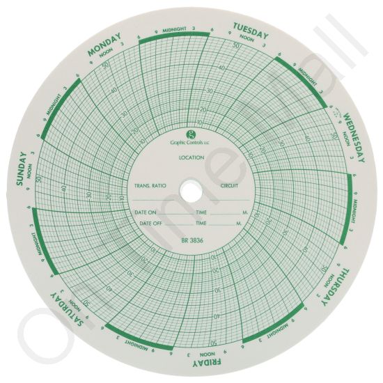 Bristol 3836 Circular Charts