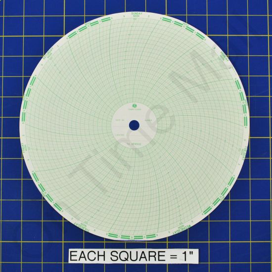 Bristol OP8502 Circular Charts