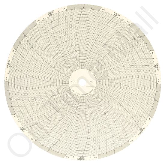 Chessell GDSV0100U100 Circular Charts
