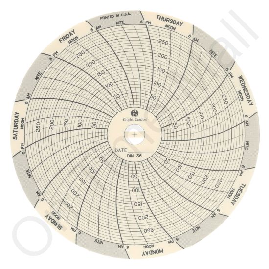 Dickson C036 Circular Charts