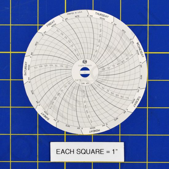 Dickson C040 Circular Charts
