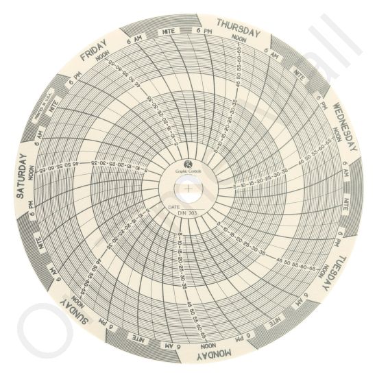 Dickson C203 Circular Charts