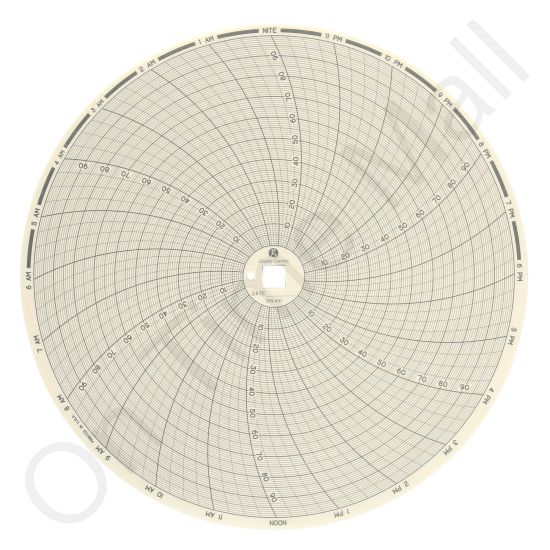 Dickson C410 Circular Charts