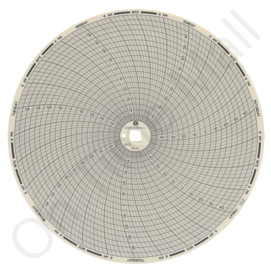 Dickson C414 Circular Charts