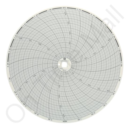 Dickson C441 Circular Charts