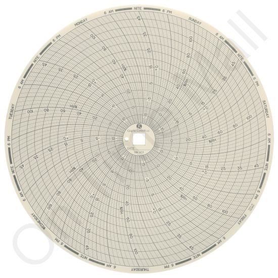 Dickson C473 Circular Charts