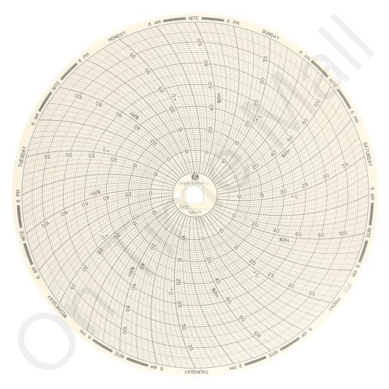 Dickson C479 Circular Charts