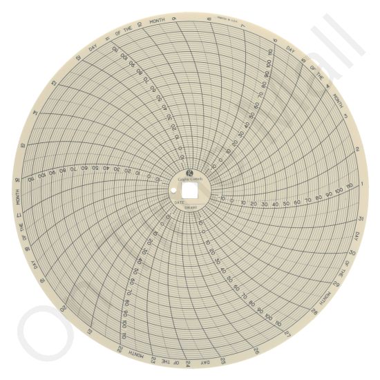 Dickson C480 Circular Charts