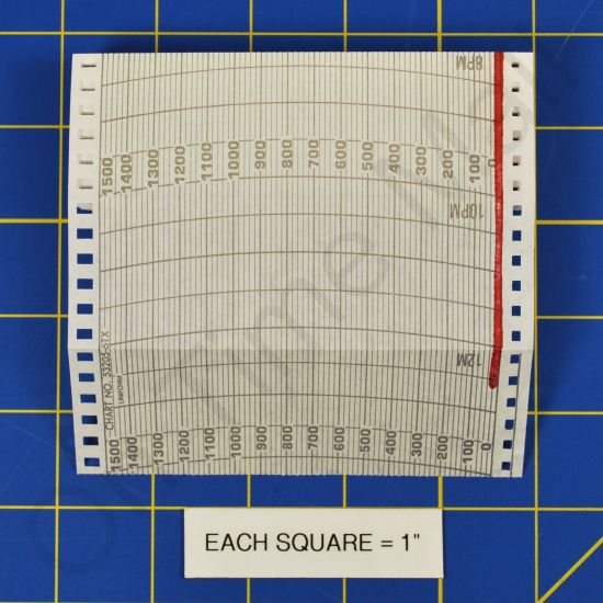 Foxboro 532056TX Fanfold Charts