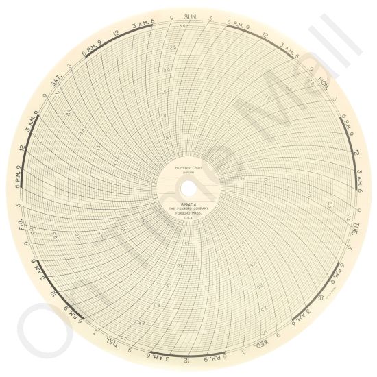 Foxboro 819454 Circular Charts