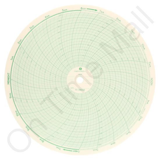 Foxboro 898442 Circular Charts