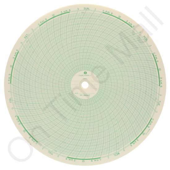 Foxboro 899413 Circular Charts
