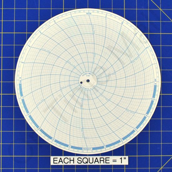 Honeywell 12766 Circular Charts