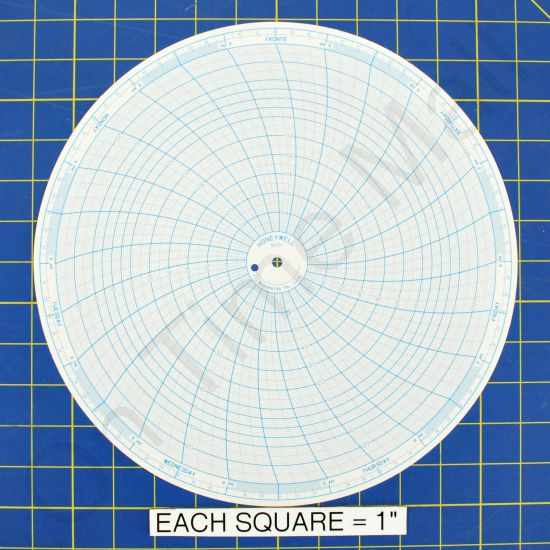 Honeywell 12777 Circular Charts