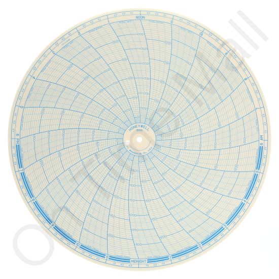 Honeywell 13055 Circular Charts
