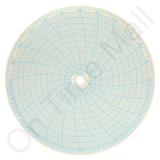Honeywell 14147 Circular Charts