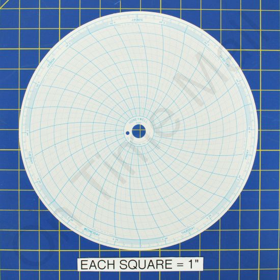 Honeywell 15435 Circular Charts