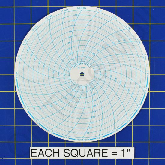 Honeywell 1565T Circular Charts