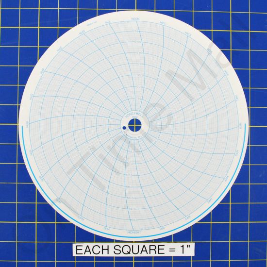 Honeywell 16062 Circular Charts