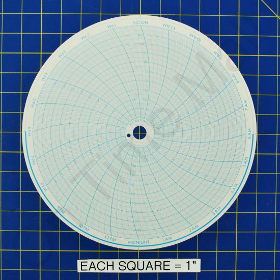 Honeywell 16191 Circular Charts