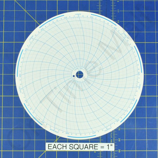 Honeywell 16409 Circular Charts