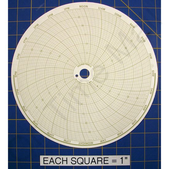 Honeywell 24001660-040 Circular Charts