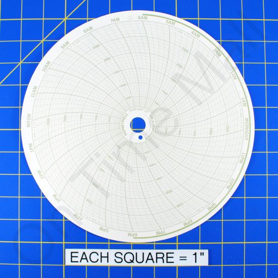 Honeywell 24001660-147 Circular Charts