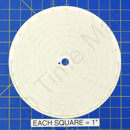 Honeywell 24001660-223 Circular Charts