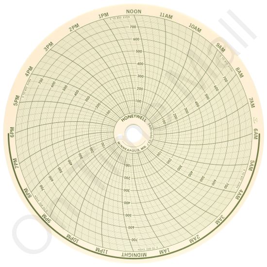 Honeywell 24001660-137 Circular Charts