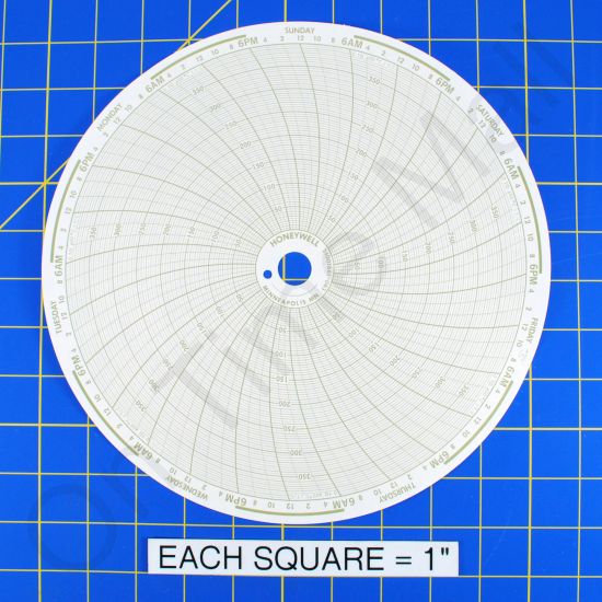 Honeywell 24001661-063 Circular Charts