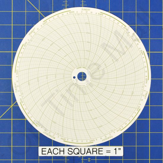 Honeywell 24001661-079 Circular Charts