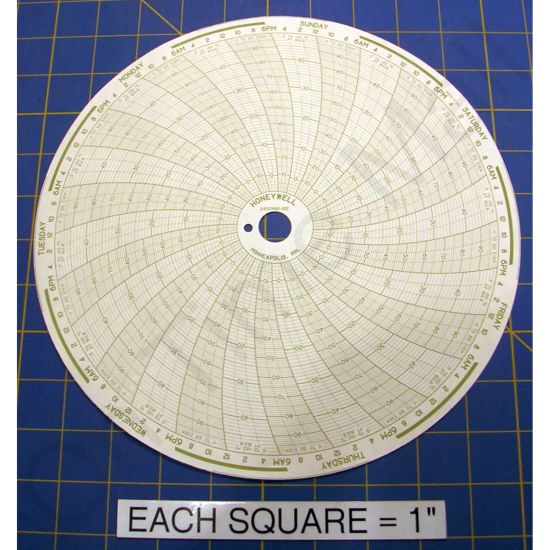 Honeywell 24001661-102 Circular Charts