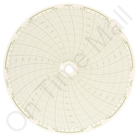 Honeywell 24001661-006 Circular Charts