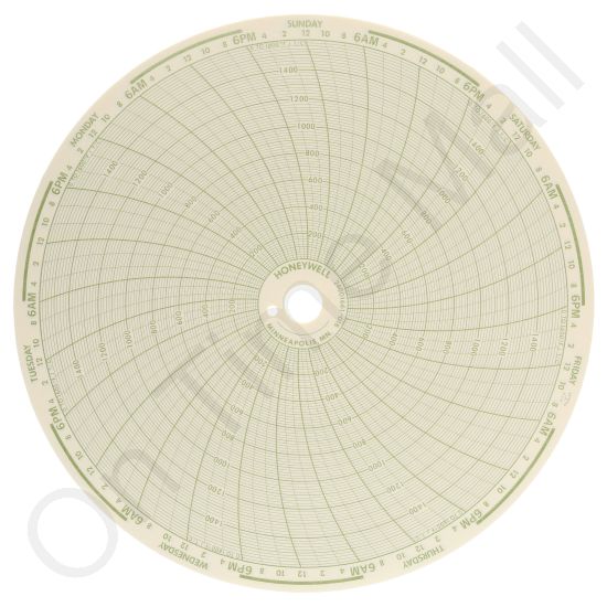 Honeywell 24001661-018 Circular Charts