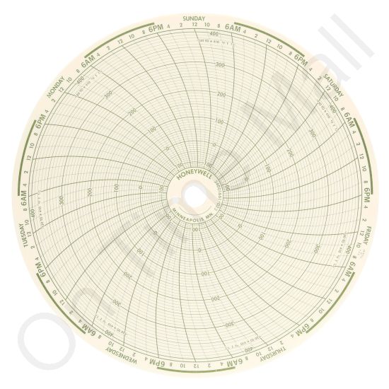 Honeywell 24001661-033 Circular Charts