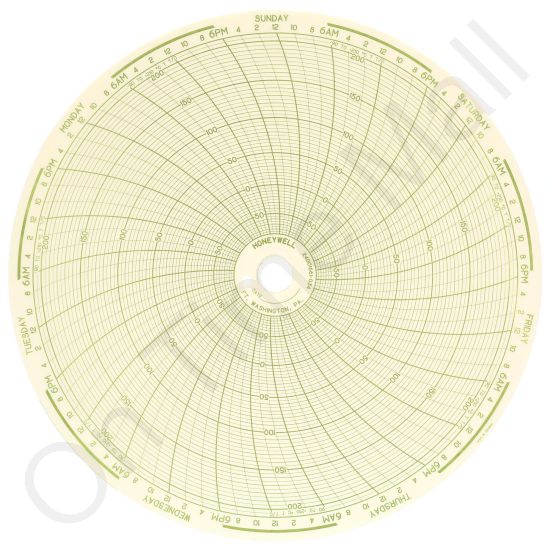 Honeywell 24001661-034 Circular Charts