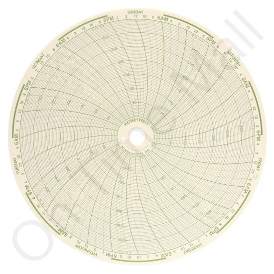 Honeywell 24001661-037 Circular Charts