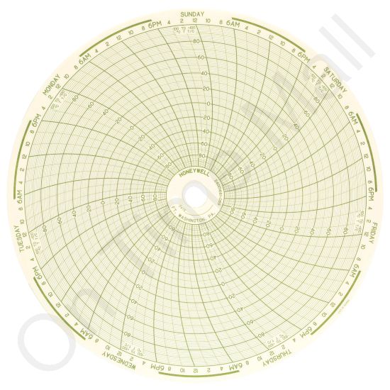Honeywell 24001661-069 Circular Charts