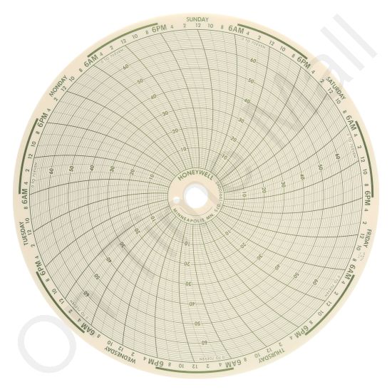 Honeywell 24001661-075 Circular Charts
