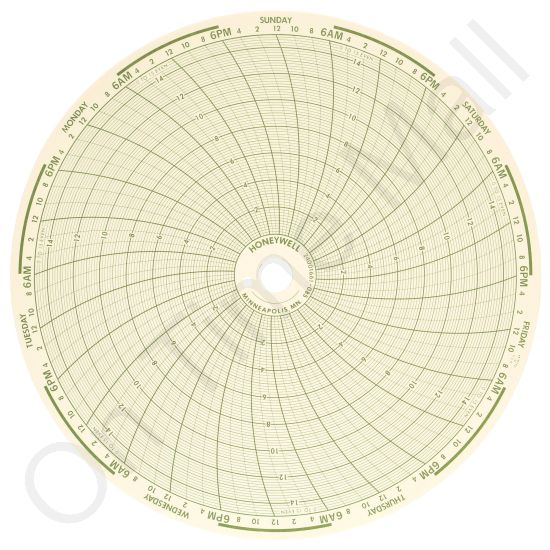 Honeywell 24001661-085 Circular Charts