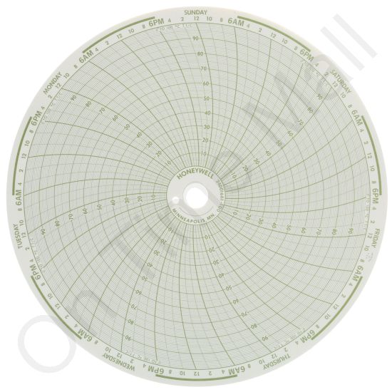 Honeywell 24001661-100 Circular Charts