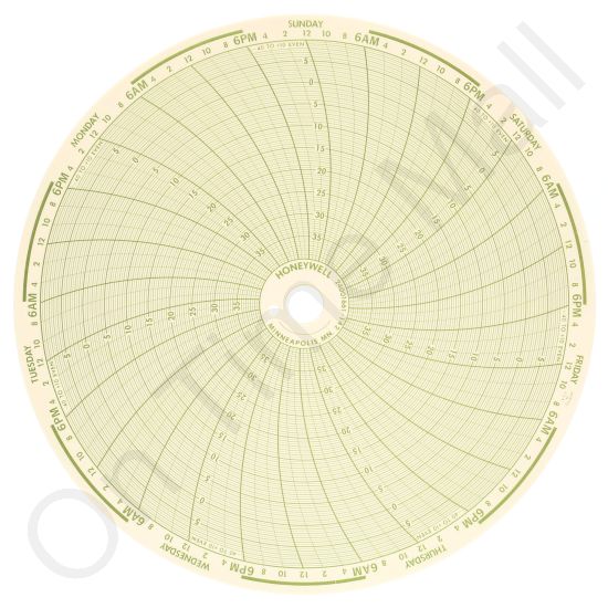 Honeywell 24001661-142 Circular Charts