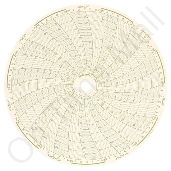 Honeywell 24001661-213 Circular Charts