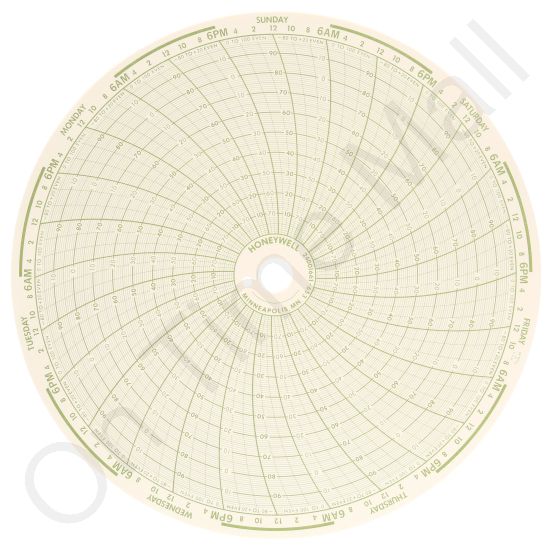 Honeywell 24001661-653 Circular Charts